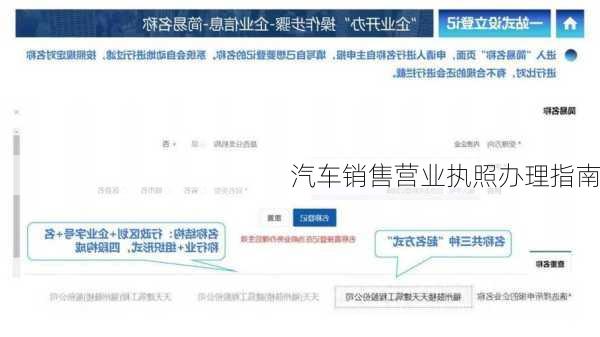 汽车销售营业执照办理指南