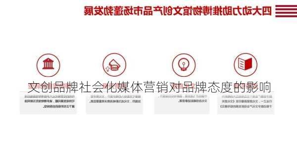 文创品牌社会化媒体营销对品牌态度的影响