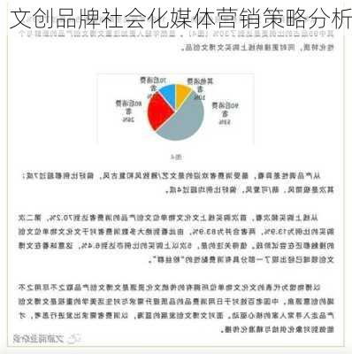 文创品牌社会化媒体营销策略分析