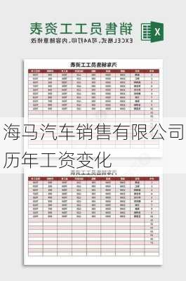 海马汽车销售有限公司历年工资变化