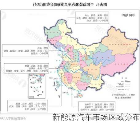 新能源汽车市场区域分布