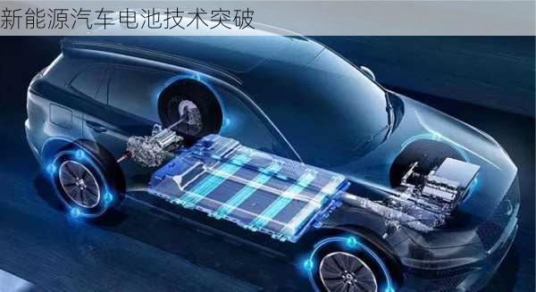 新能源汽车电池技术突破