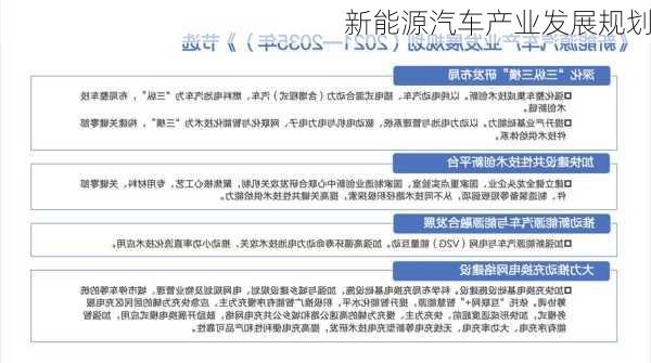 新能源汽车产业发展规划