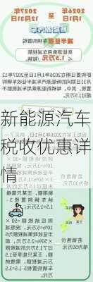 新能源汽车税收优惠详情