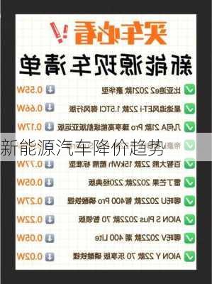 新能源汽车降价趋势