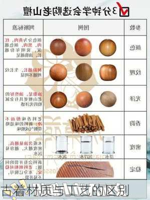 古着材质与工艺的区别