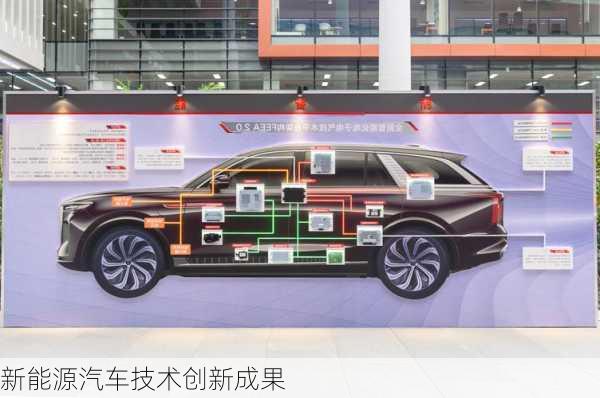 新能源汽车技术创新成果