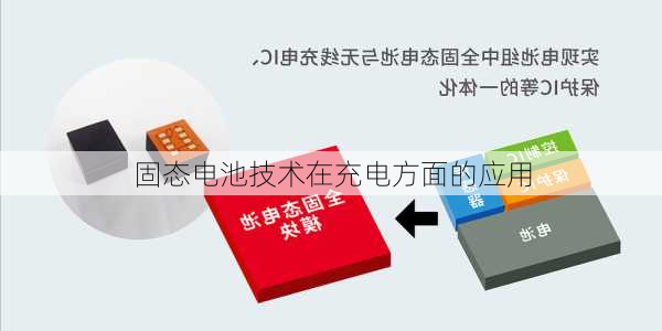 固态电池技术在充电方面的应用