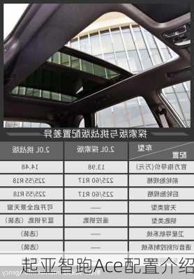 起亚智跑Ace配置介绍