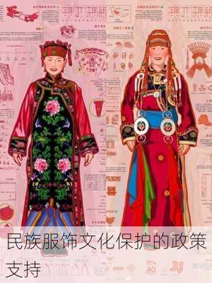 民族服饰文化保护的政策支持