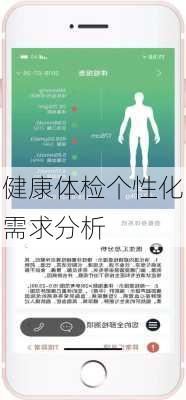 健康体检个性化需求分析