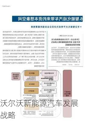 沃尔沃新能源汽车发展战略