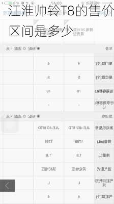 江淮帅铃T8的售价区间是多少