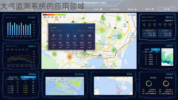 大气监测系统的应用领域