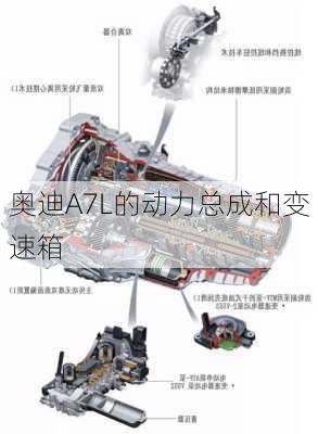 奥迪A7L的动力总成和变速箱