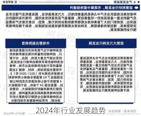 2024年行业发展趋势