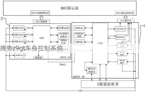 腾势z9gt车身控制系统