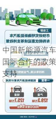 中国新能源汽车国际合作的政策支持