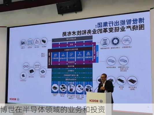 博世在半导体领域的业务和投资