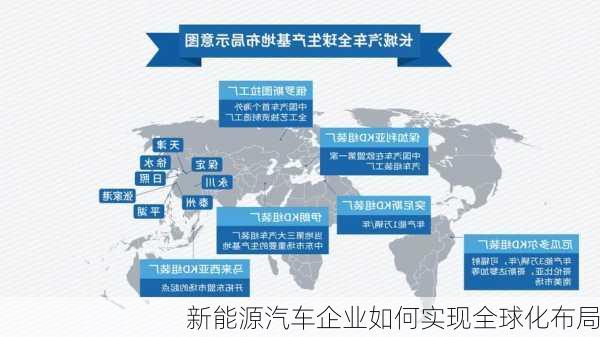 新能源汽车企业如何实现全球化布局