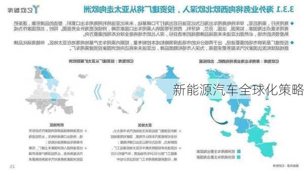新能源汽车全球化策略