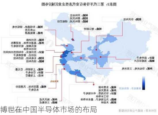 博世在中国半导体市场的布局