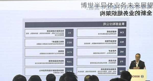 博世半导体业务未来展望