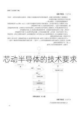 芯动半导体的技术要求