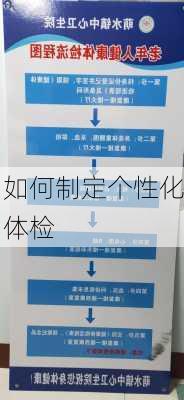 如何制定个性化体检
