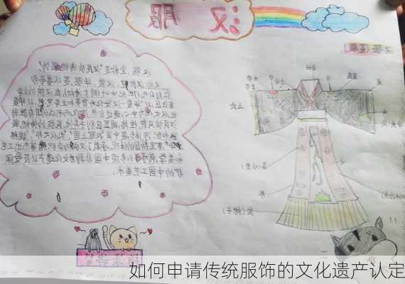 如何申请传统服饰的文化遗产认定