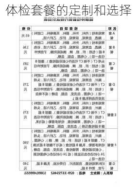 体检套餐的定制和选择