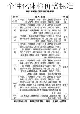 个性化体检价格标准