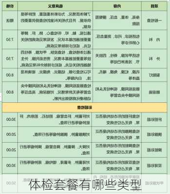 体检套餐有哪些类型