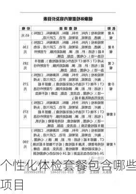 个性化体检套餐包含哪些项目