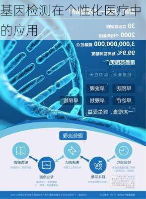 基因检测在个性化医疗中的应用