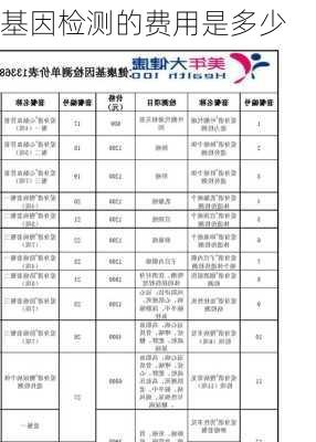基因检测的费用是多少
