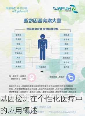 基因检测在个性化医疗中的应用概述