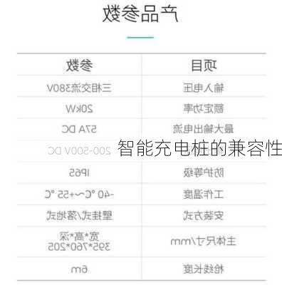 智能充电桩的兼容性