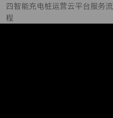 四智能充电桩运营云平台服务流程