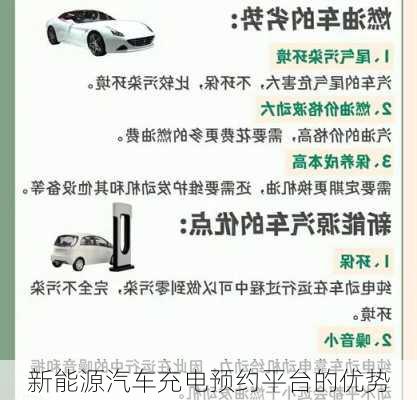 新能源汽车充电预约平台的优势