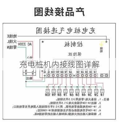 充电桩机内接线图详解