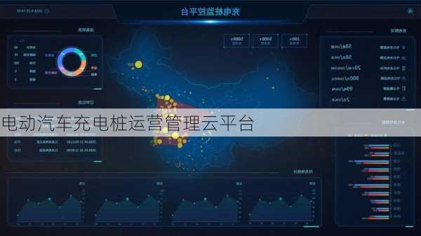 电动汽车充电桩运营管理云平台