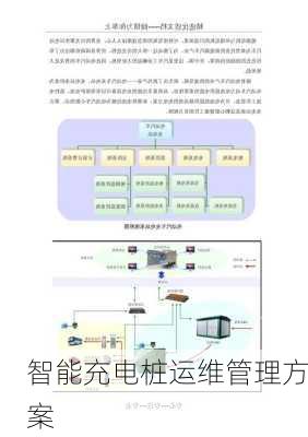 智能充电桩运维管理方案