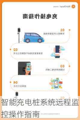 智能充电桩系统远程监控操作指南