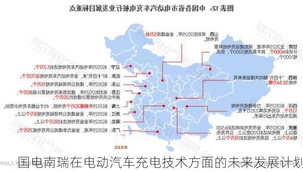 国电南瑞在电动汽车充电技术方面的未来发展计划