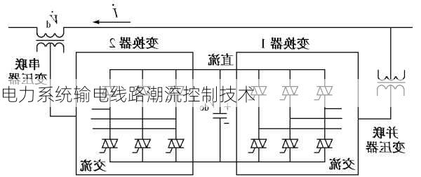 电力系统输电线路潮流控制技术