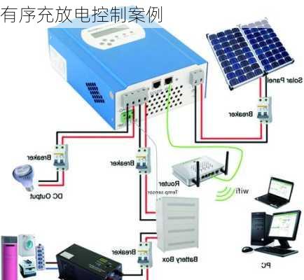 有序充放电控制案例