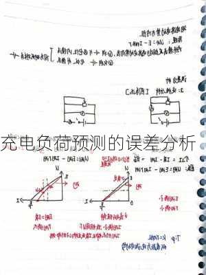 充电负荷预测的误差分析