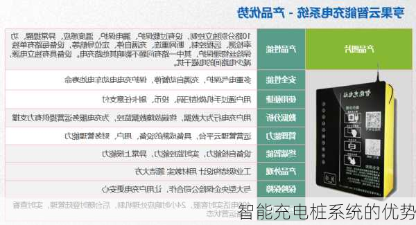 智能充电桩系统的优势