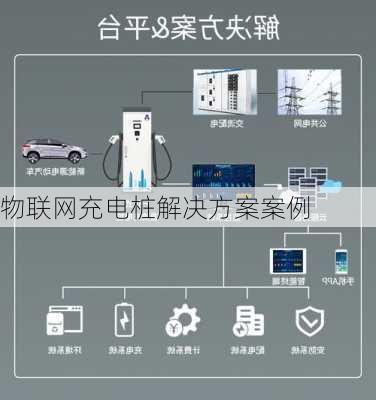 物联网充电桩解决方案案例